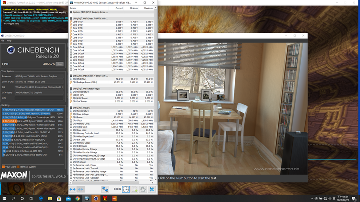 點我看大圖 你的筆電效能有沒有達到平均標準,Cinebench R20 (Multi-Core)跑分表