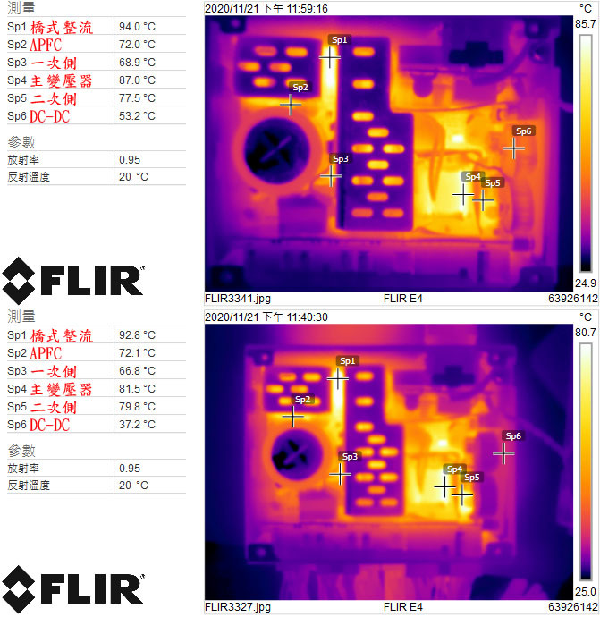 Cooler Master V650 SFX GOLD全模組化電源開箱