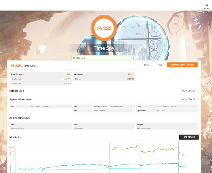 [心得] AMD Radeon RX6800XT 你真的想要入手嗎?