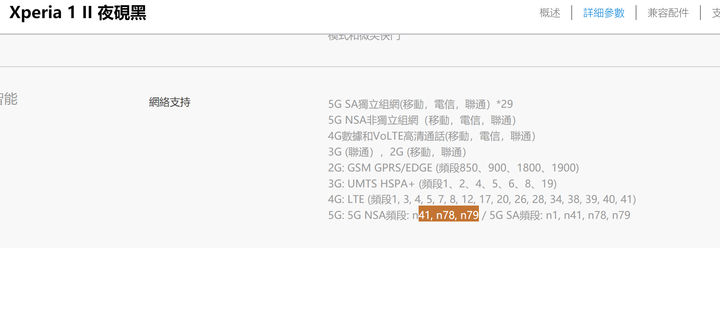 點我看大圖 中日台頻段對照iphone12 vs SONY 1MK2