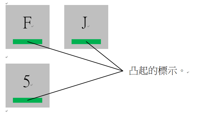 學習不用看鍵盤打字