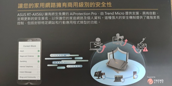 [開箱]告別小白迎接RT-AX56U