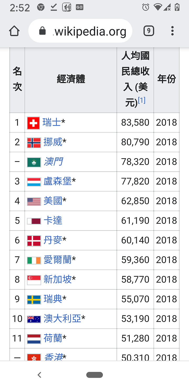 真的該打房嗎？