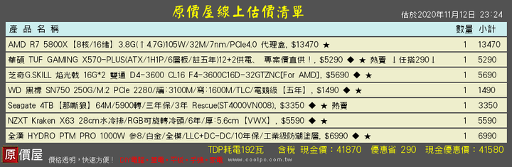 45K左右遊戲主機(不含顯卡)求健檢