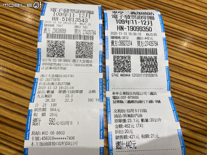 Toyota Corolla Cross 汽油版環島油耗測試,能否一桶油完成考驗?