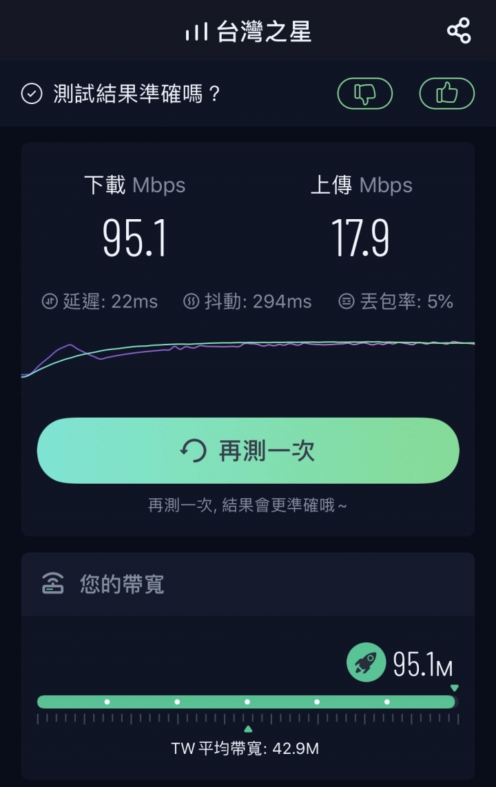 NP到台星188的速度也差太多.....