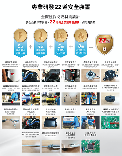 【除濕機評測】韓國 Winix 清淨除濕機 DN2U160-IZT 輕鬆遠離潮濕環境!