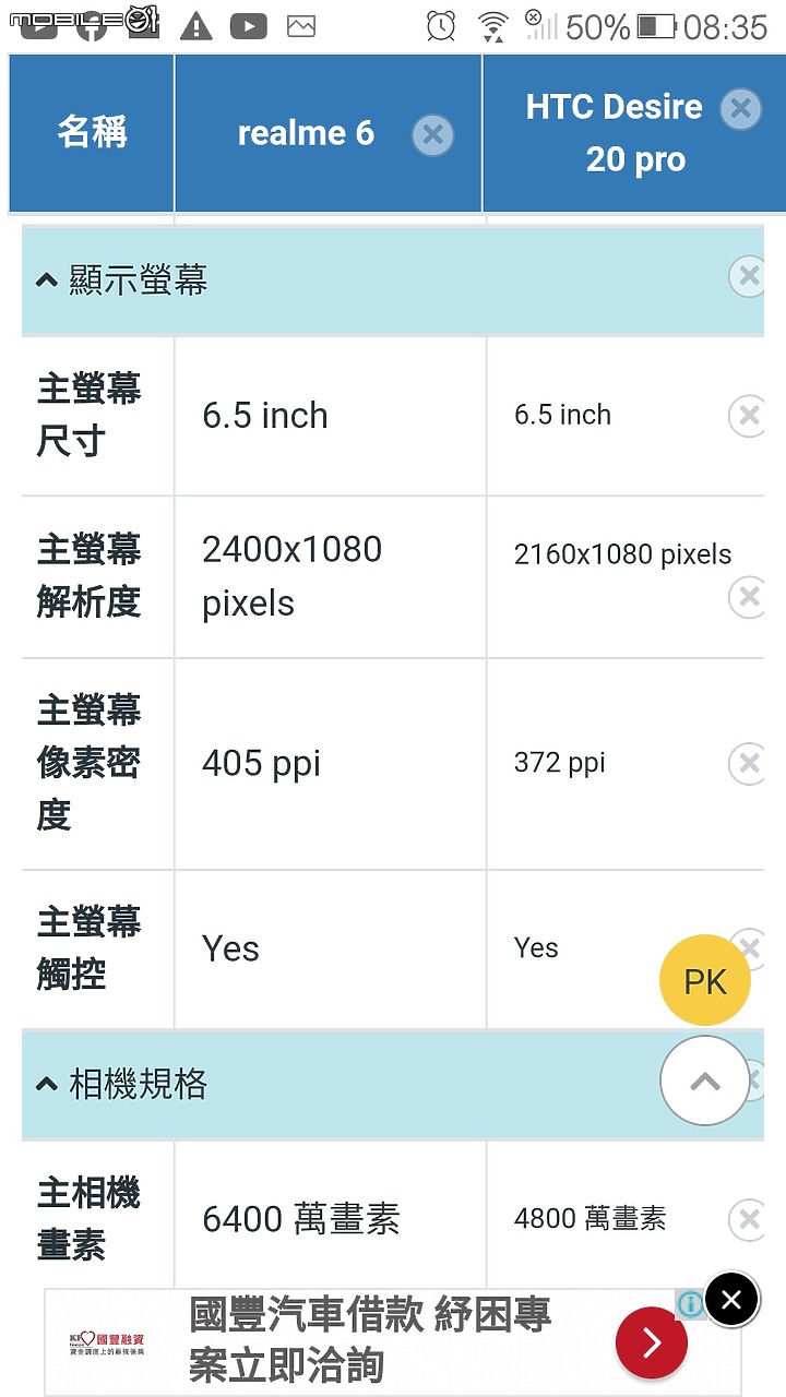 HTC Desire 20 pro 真的比real me 6優？