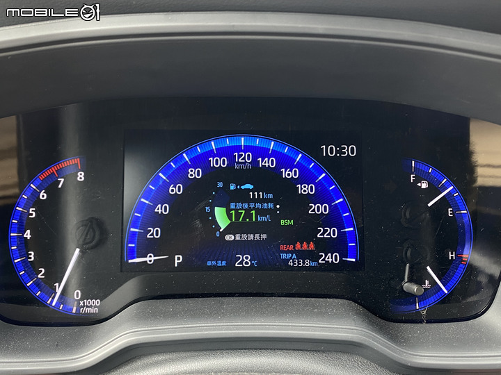 Toyota Corolla Cross 汽油版環島油耗測試,能否一桶油完成考驗?