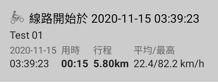 ★★經典復活計畫 -- 馬車二代250 油改電★★