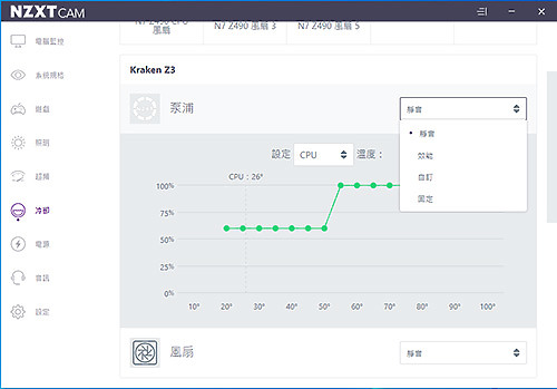 點我看大圖 為了小殼而生,NZXT Kraken Z53,240水冷一樣有漂亮LCD可以玩!