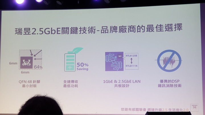 《悠遊有感》 瑞昱2.5GbE乙太網路體驗會