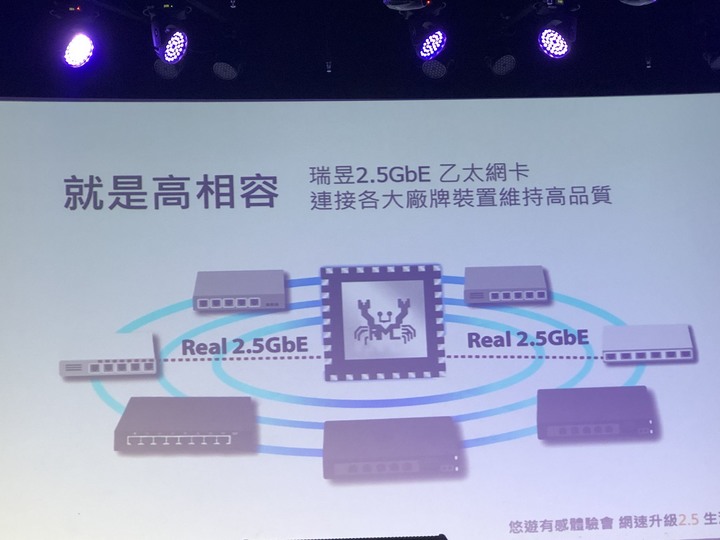 瑞昱2.5GbE乙太網路體驗會 享受高速網速、效率大提升!