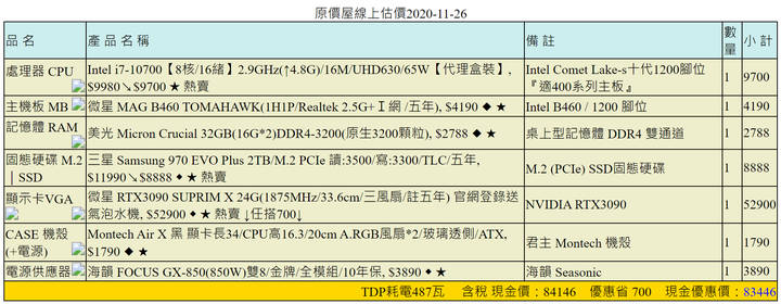 點我看大圖 80k電腦組裝健檢