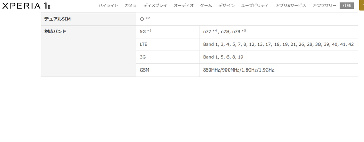 點我看大圖 中日台頻段對照iphone12 vs SONY 1MK2