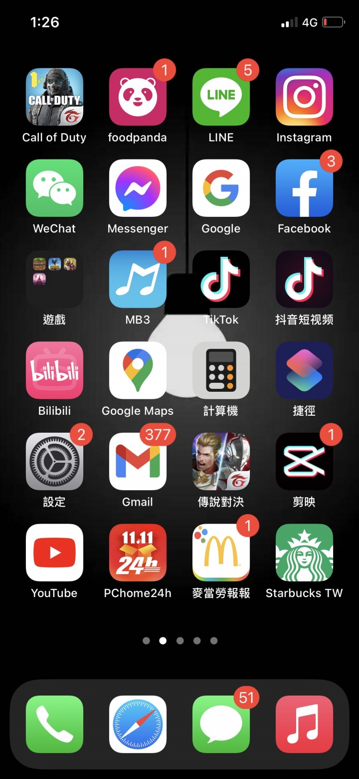 下載問題