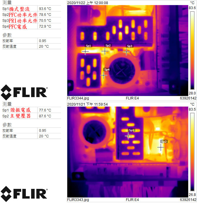 Cooler Master V650 SFX GOLD全模組化電源開箱