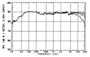 [大師作品]小舞~Philharmonic Audio Mini，規格控與調音派的融合(圖多)