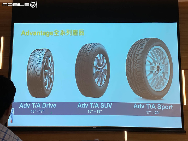 BFGoodrich Advantage T/A Drive、SUV 輪胎體驗｜耐磨堅實簡單粗暴的美式風格