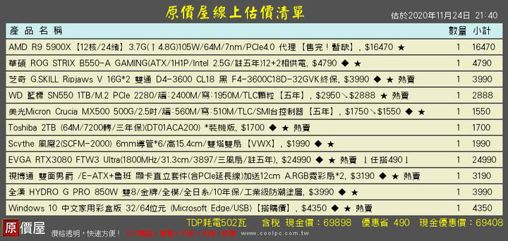 自組電腦70K含OS遊戲機請益