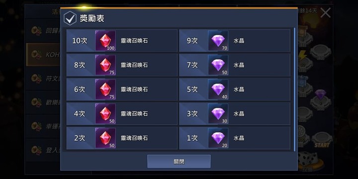 刷滿骰子給他用力骰起來!