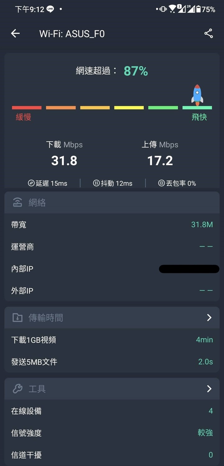 [開箱]告別小白迎接RT-AX56U