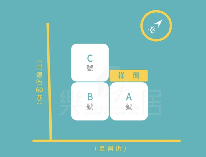 信義區新建案