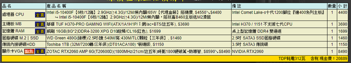 30-35K 雙螢幕寫程式桌機求健檢