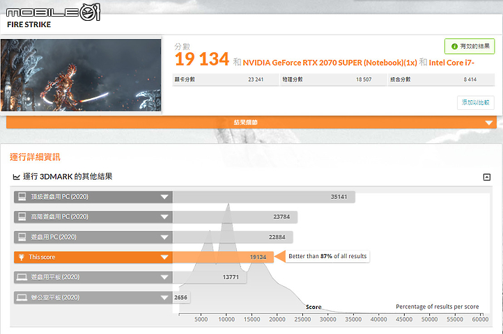 ROG STRIX SCAR 15/17 測試報告｜時尚電競元素蘊藏強大效能！