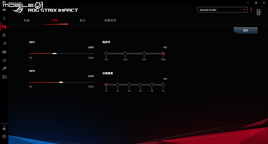 ROG STRIX SCAR 15/17 測試報告｜時尚電競元素蘊藏強大效能！