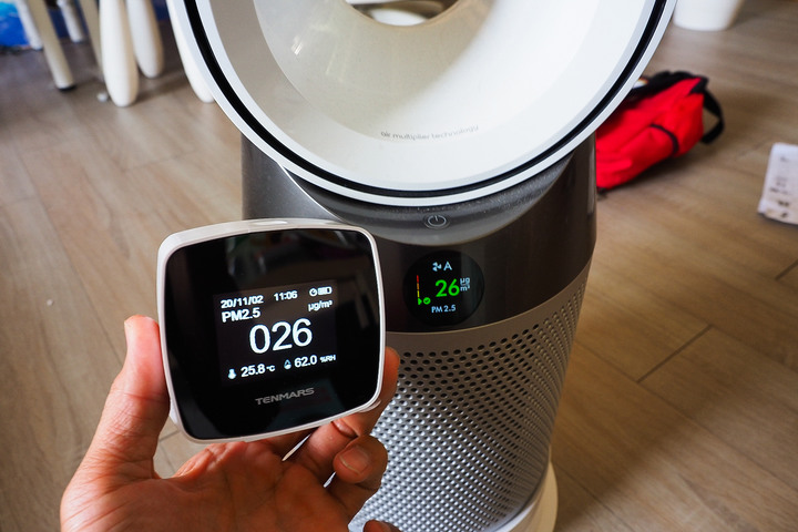 掌握每一口呼吸 ｜  TM-280 PM2.5 室內空氣品質監測儀