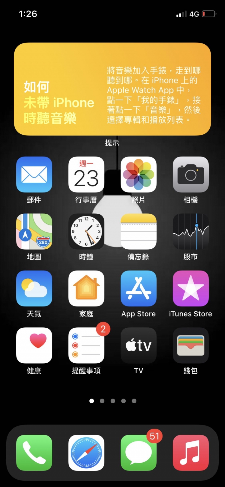 下載問題