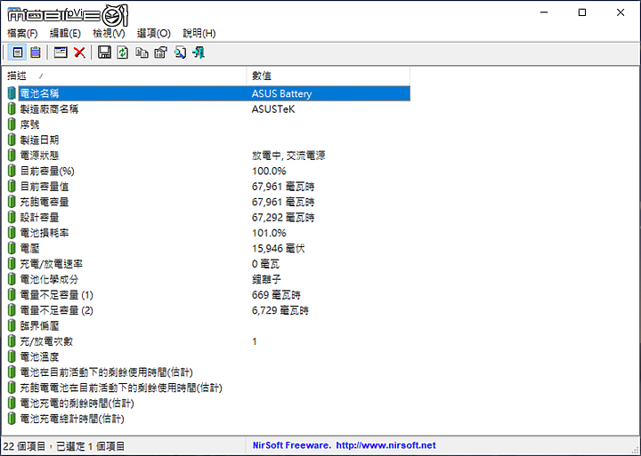 ASUS ZenBook Flip S 測試報告 一手掌握輕薄效能！