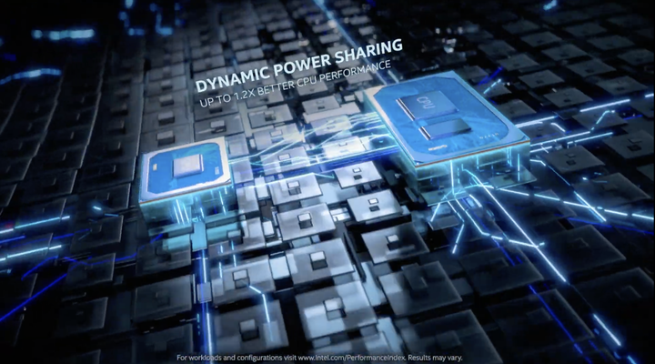 Intel 推出 Iris Xe MAX 獨立顯示晶片 透過 Deep Link 功能加速 AI 影像處理與影片編碼