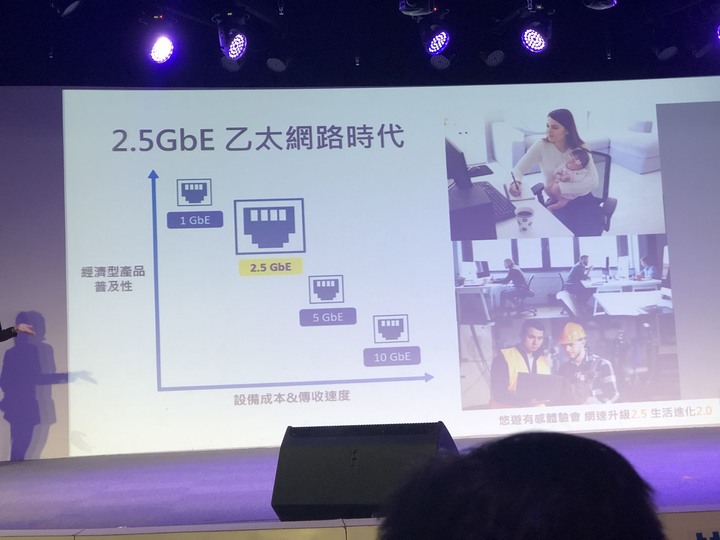 瑞昱2.5GbE乙太網路體驗會 享受高速網速、效率大提升!