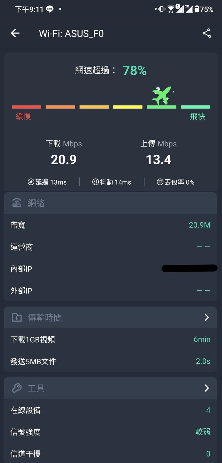 [開箱]告別小白迎接RT-AX56U