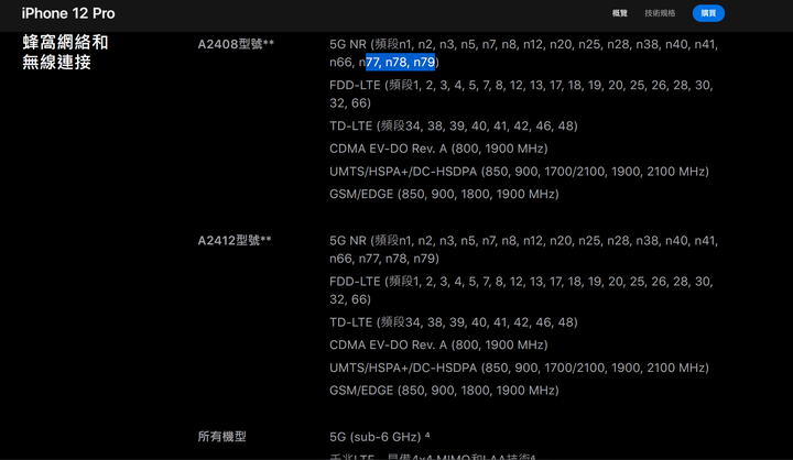 點我看大圖 中日台頻段對照iphone12 vs SONY 1MK2