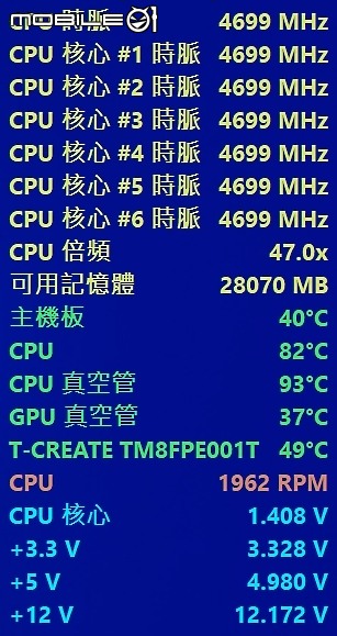 點我看大圖 開箱 TUF Gaming X570 完全版 PRO WIFI/ 240 水冷