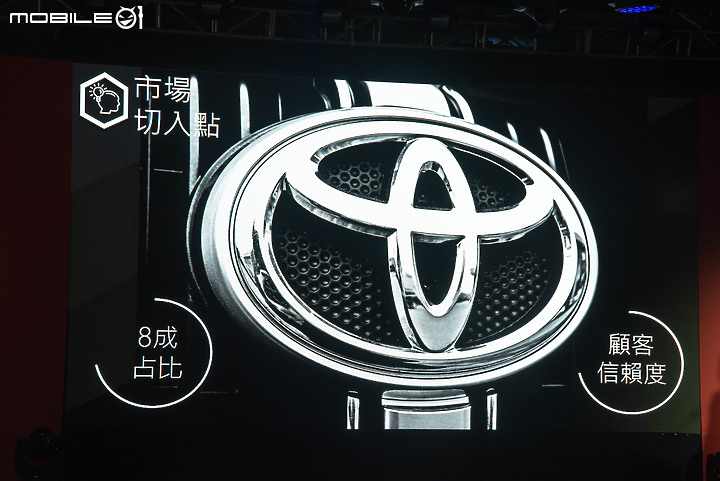 【採訪】和泰汽車推出「yoxi」計程車隊,雙北率先啟動、2023年服務範圍擴展至全台!