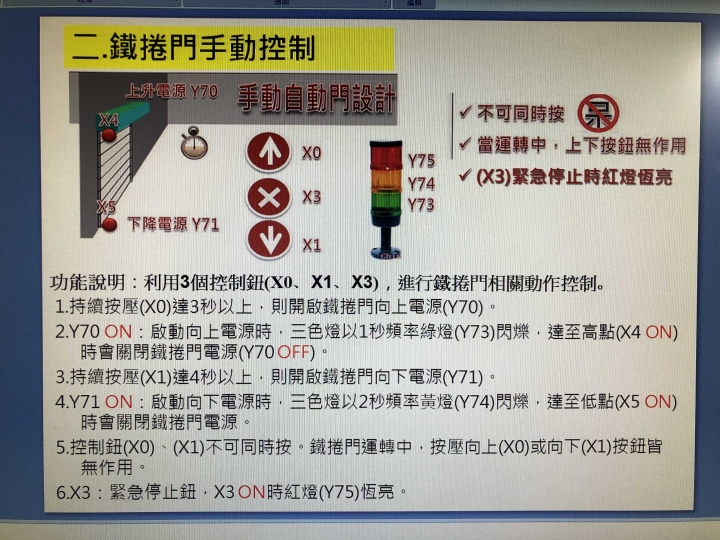 PLC考題階梯圖求解