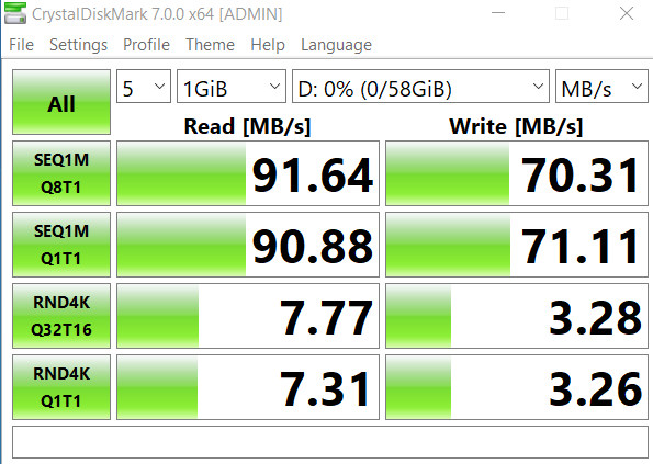 富士通FUJITSU MicroSD XC 64G記憶卡實測