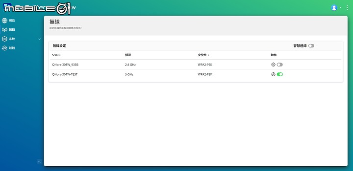 點我看大圖