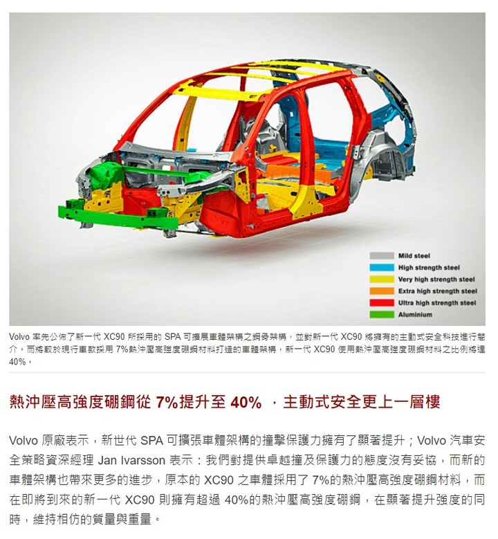 北歐坦克的硬技術由來，平價國產車跟上就不怕被酸鋁罐