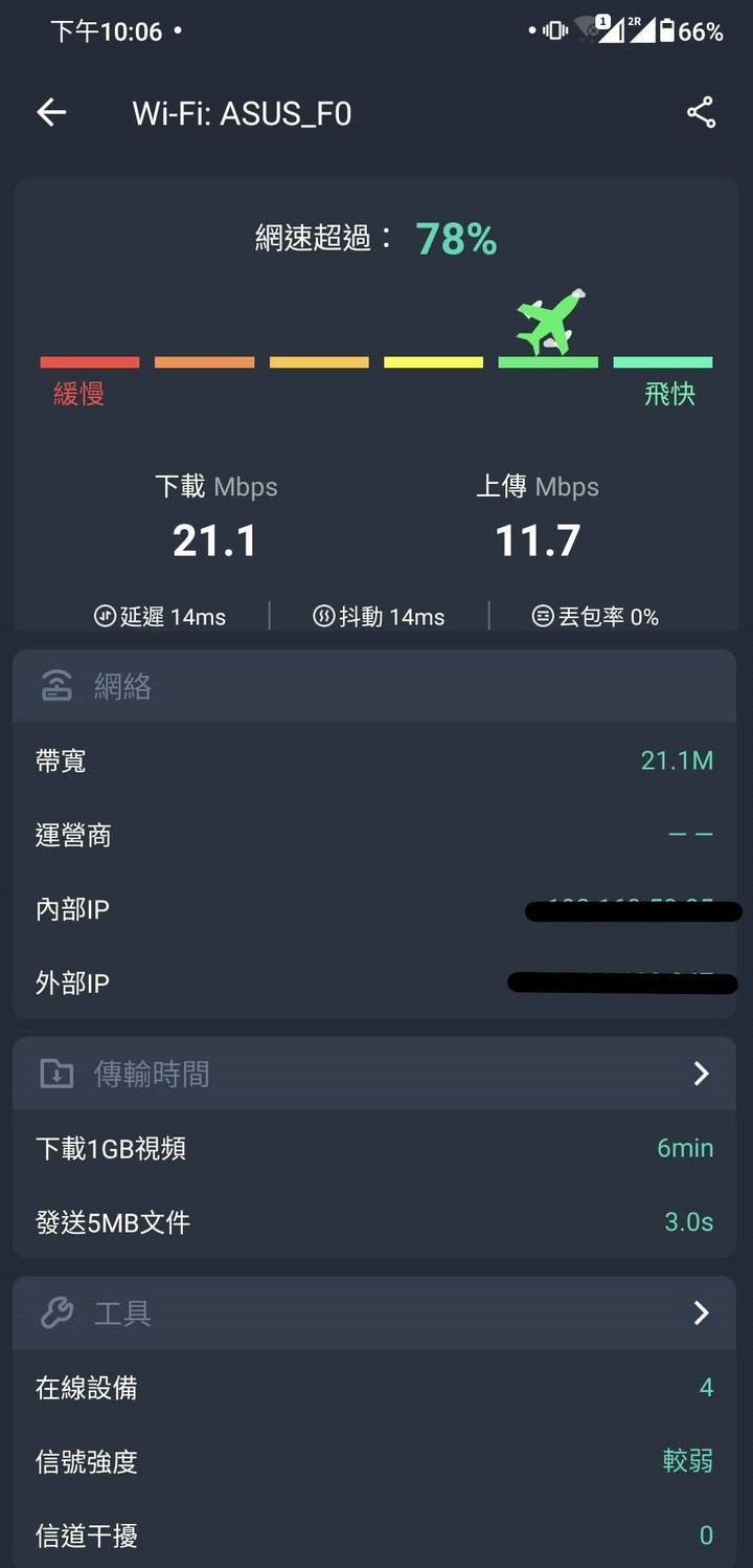 [開箱]告別小白迎接RT-AX56U