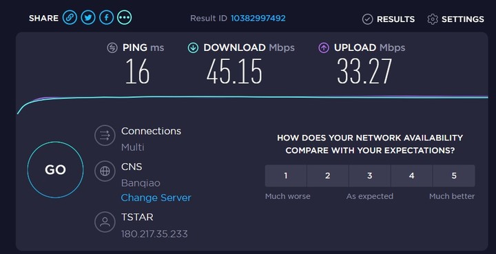 台灣之星 5G熱點測速 南勢角