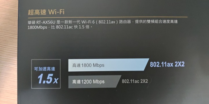 [開箱]告別小白迎接RT-AX56U