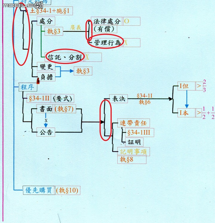 canon ip7270字體歪斜