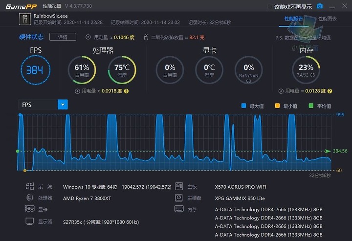 【小宅開箱】威剛 XPG RGB電競主機 入門玩家的新選擇，狂暴造型與簡潔風格平衡