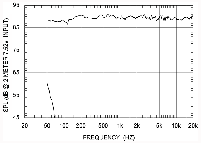 [大師作品]小舞~Philharmonic Audio Mini，規格控與調音派的融合(圖多)