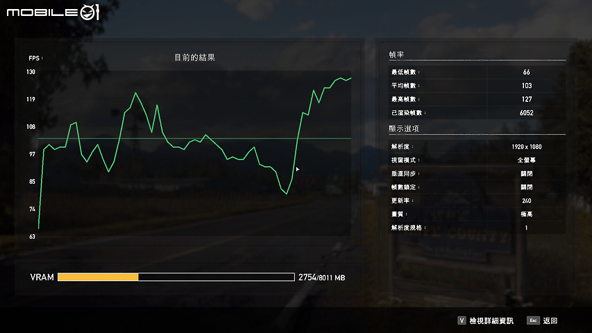 ROG STRIX SCAR 15/17 測試報告｜時尚電競元素蘊藏強大效能！